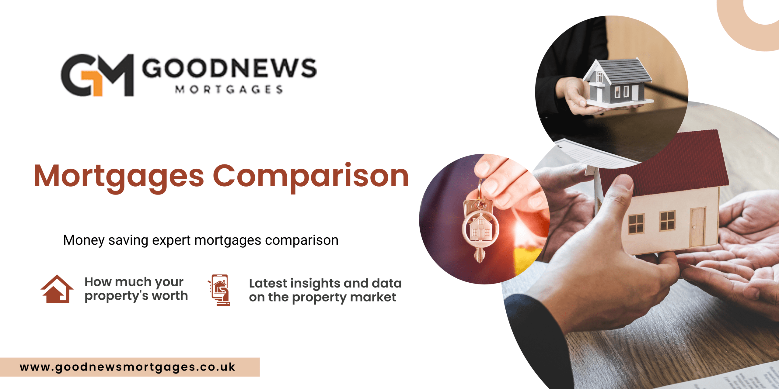 UK Mortgages Comparison